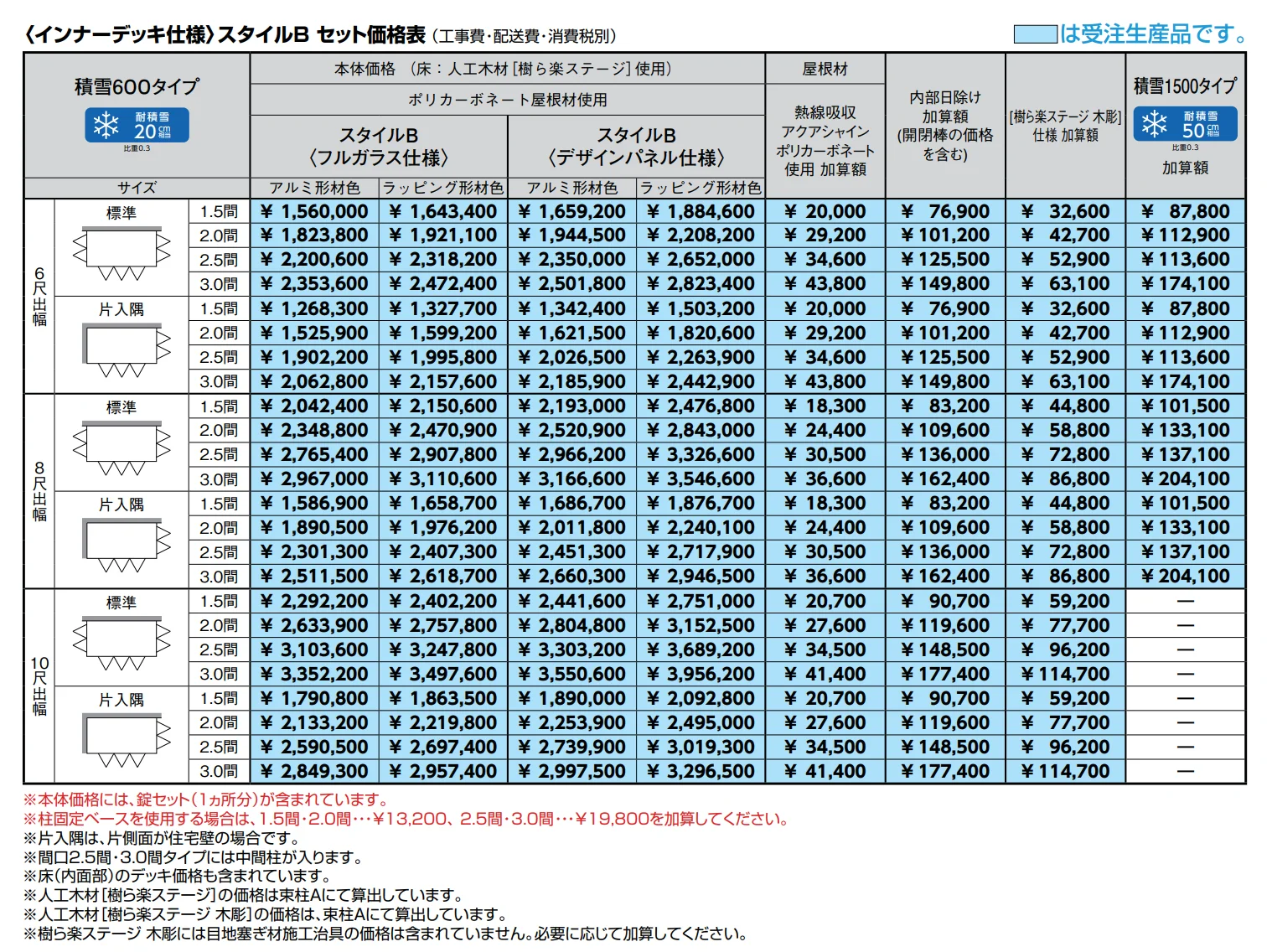 暖蘭物語 〈インナーデッキ仕様〉スタイルB(フルガラス仕様)【2022年版】_価格_1