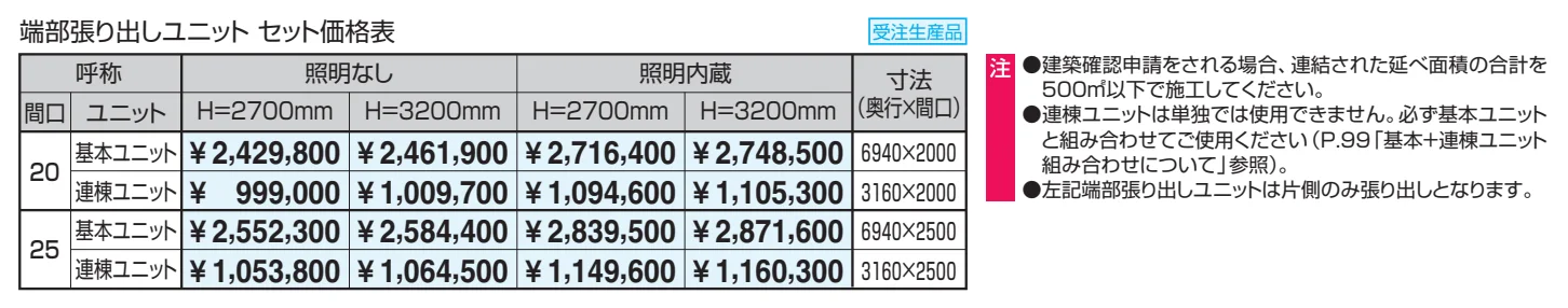 ラグフォート Type1 900N/㎡ 端部張り出しユニット 【2022年版】_価格_2