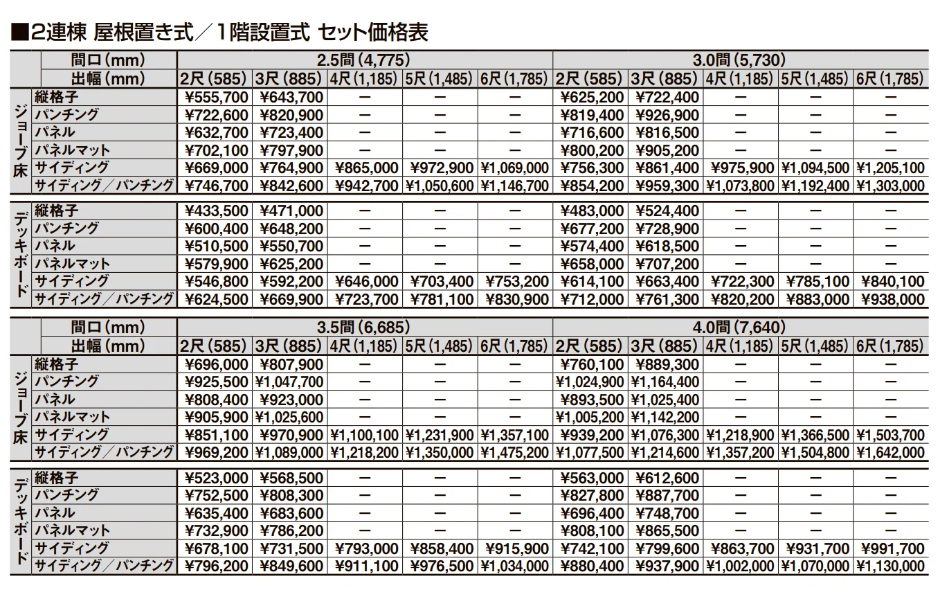 ビューステージ Sスタイル（九州・四国間）【2022年版】_価格_6