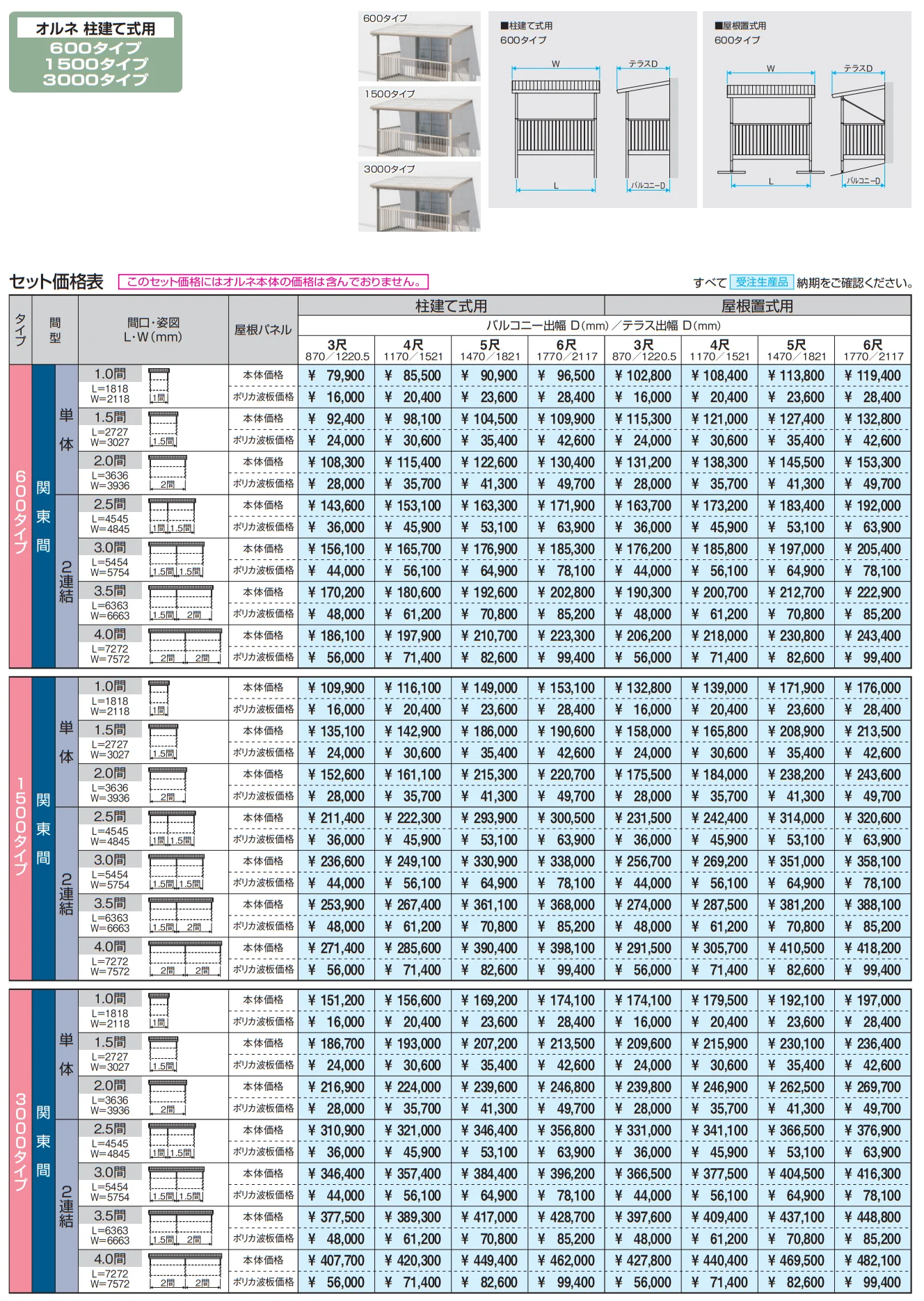 テラーネZ屋根(オルネ 柱建て式用 600タイプ) 【2022年版】_価格_1