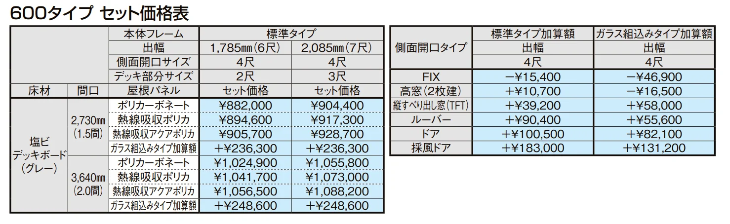 サニージュ ハーフ囲い納まり（ランマなし）関東間【2022年版】_価格_1