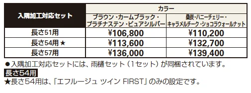 エフルージュ（ツイン／ツインプラス／トリプル）FIRST変形敷地（入隅加工）対応セット【2023年版】_価格_1
