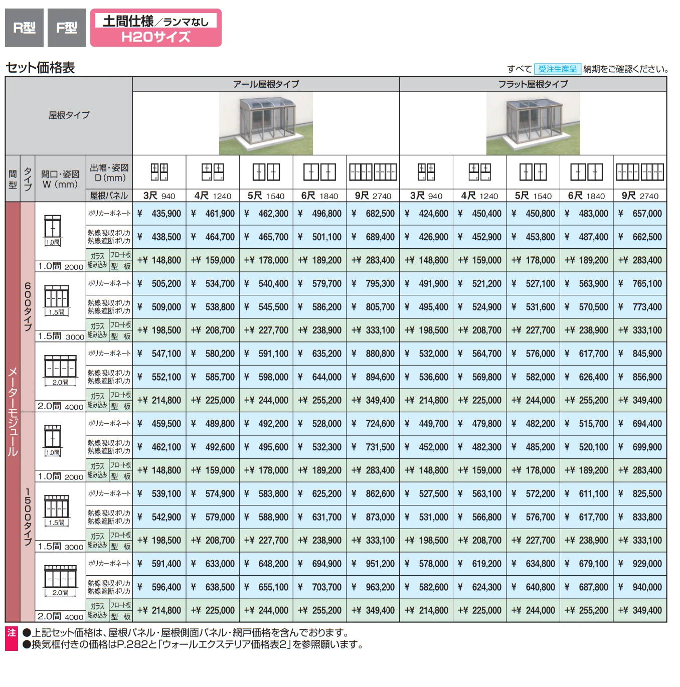 晴れもようwith(躯体バルコニー仕様 H20サイズ メーターモジュール ) 【2022年版】_価格_1