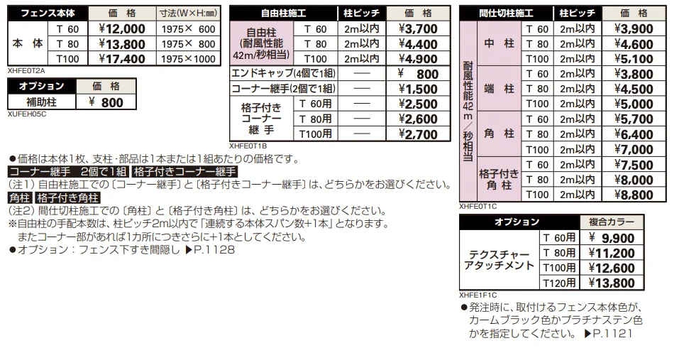 シンプレオ フェンスT2型 たて格子（16本） 【2022年版】_価格_1