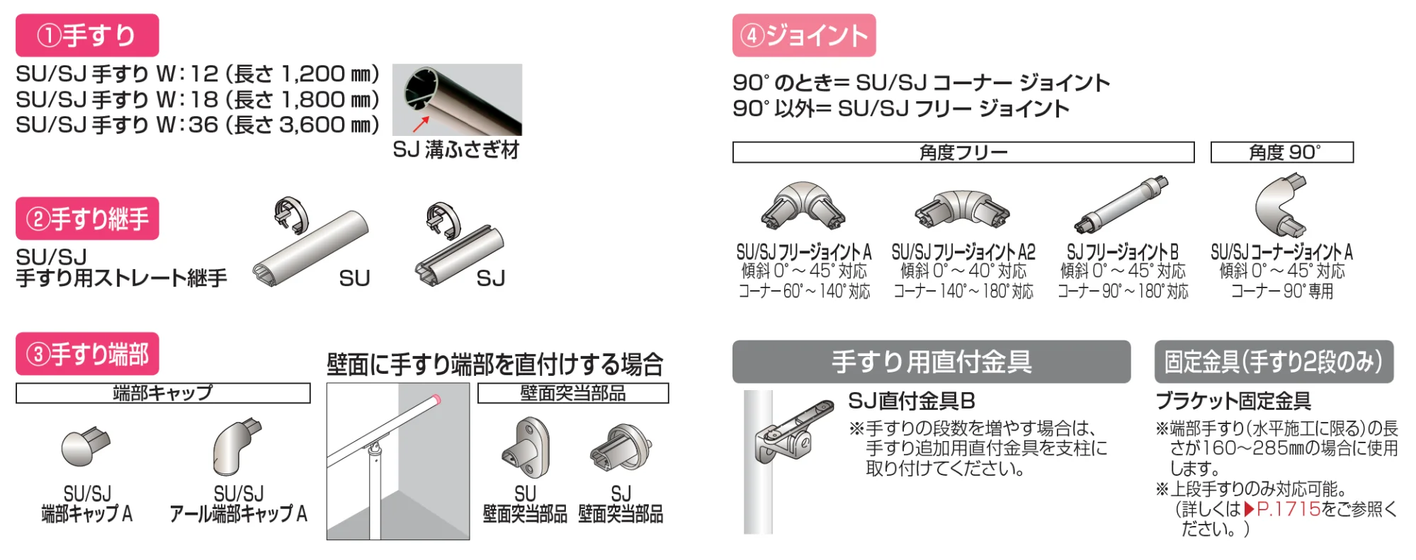 手すり セイフティビーム SU型Φ34mm / SJ型Φ38mm標準仕様・フロント2段【2023年版】_価格_5