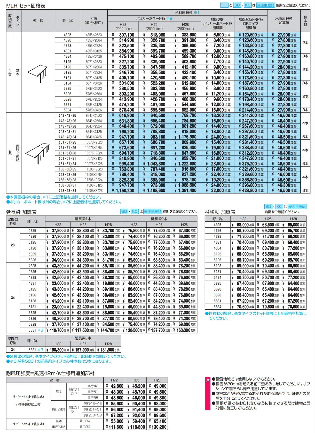 ニューマイリッシュ 通常勾配（基本・奥行連結）【2023年版】_価格_1
