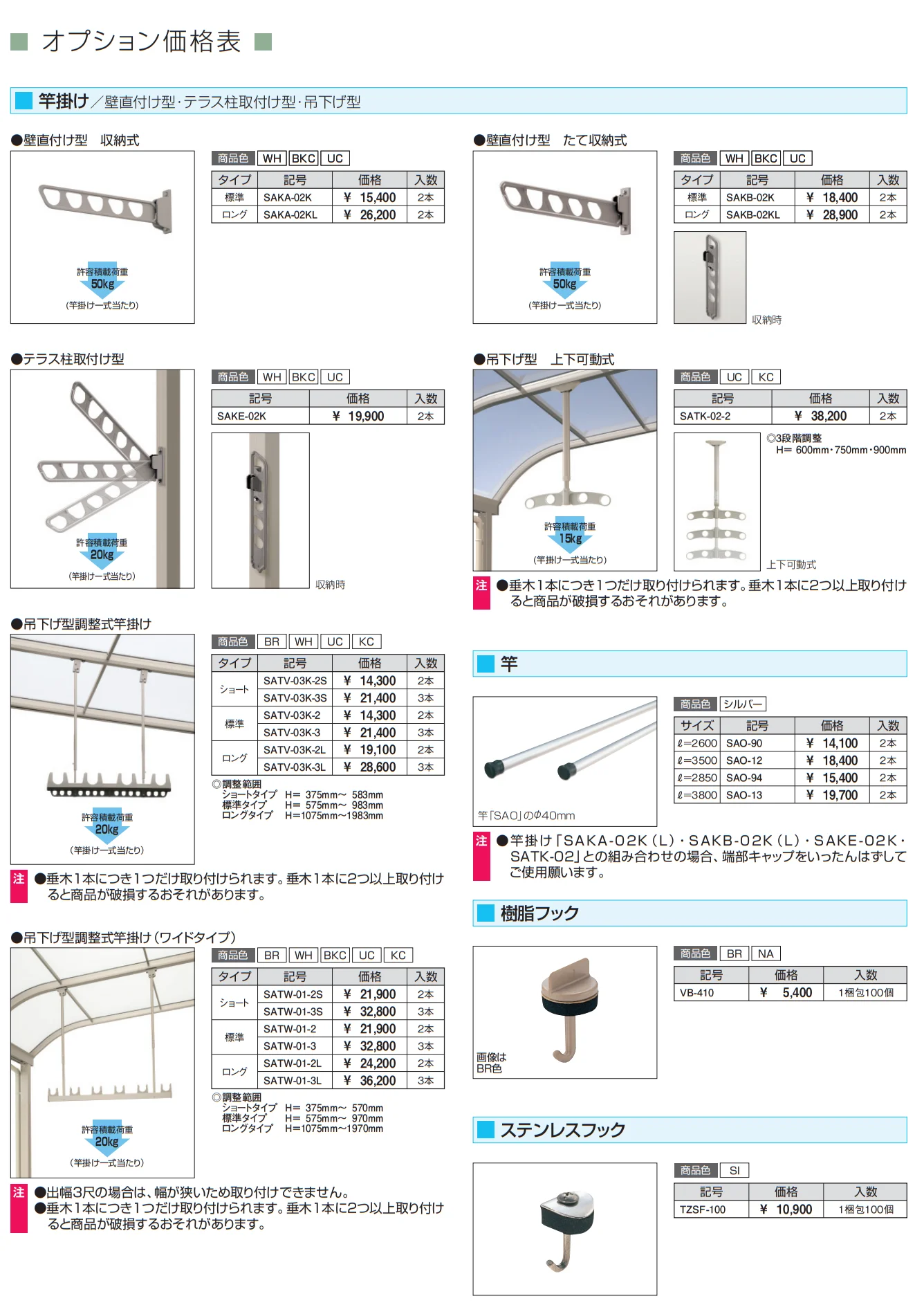 テラーネZ屋根(オルネ 屋根置式用 1500タイプ) 【2022年版】_価格_4