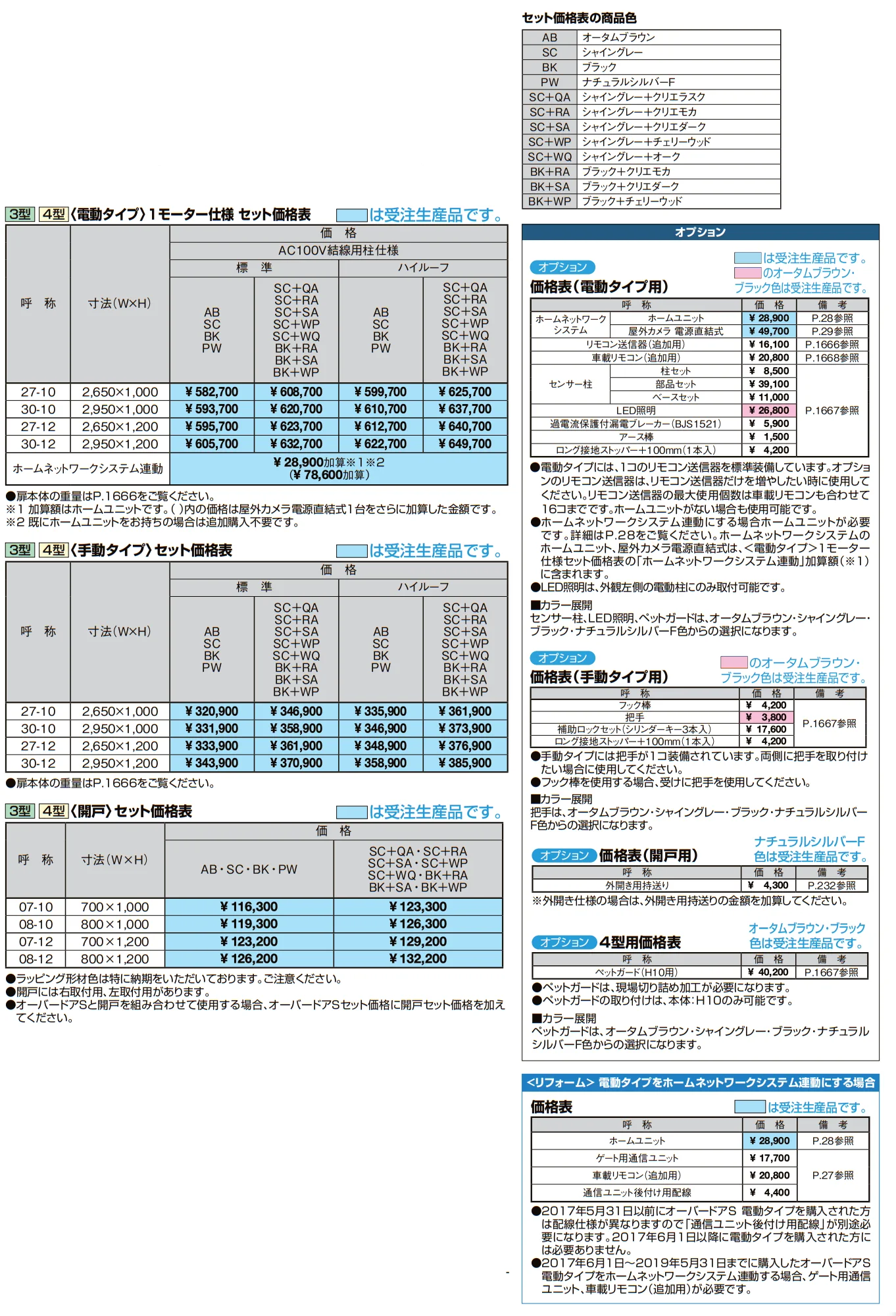オーバードアS3型【2022年版】_価格_1