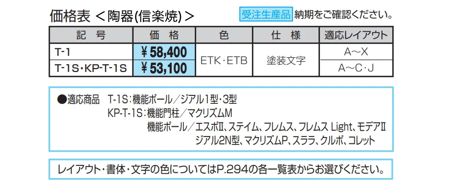 表札(陶器)【2022年版】_価格_3