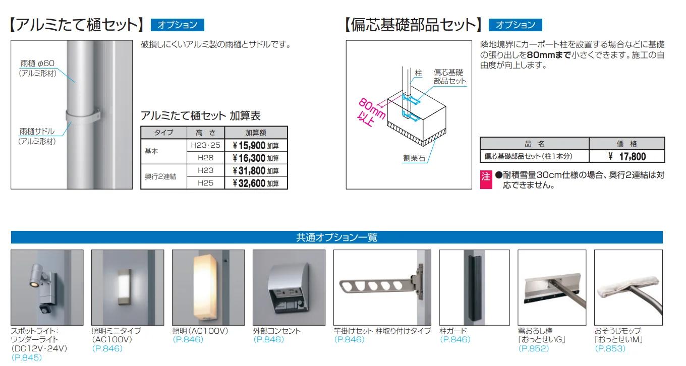 スカイリード 片側支持タイプ（側面パネル）【2022年版】_価格_1