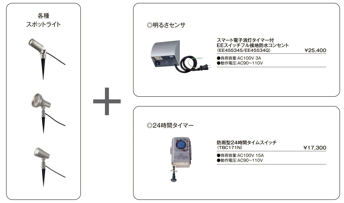 スパイクスポットライト LGQ-20型【2023年版】_価格_2