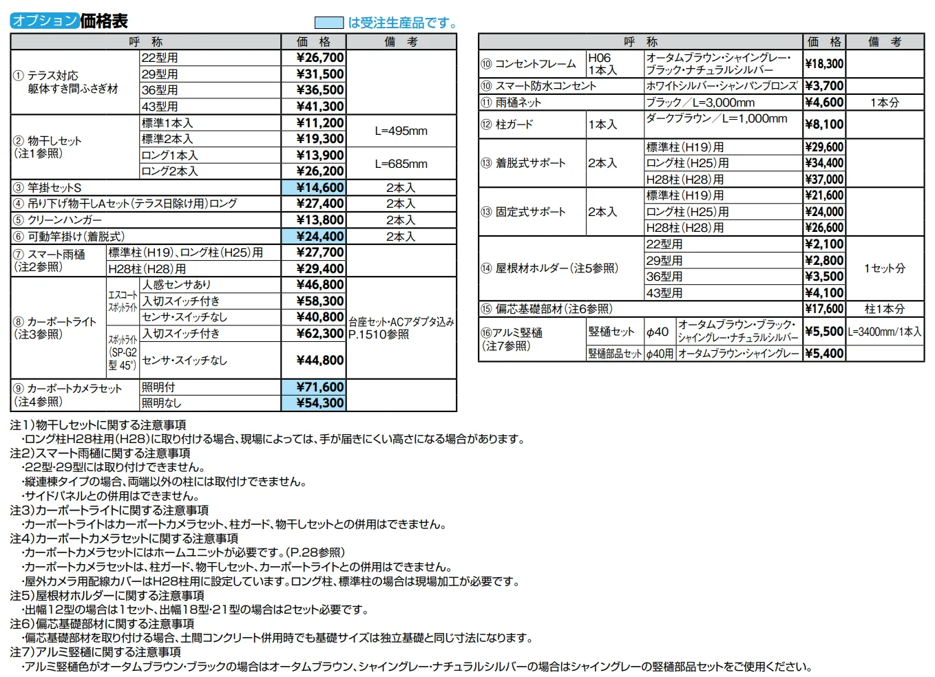 フーゴ F テラスタイプ【2022年版】_価格_3