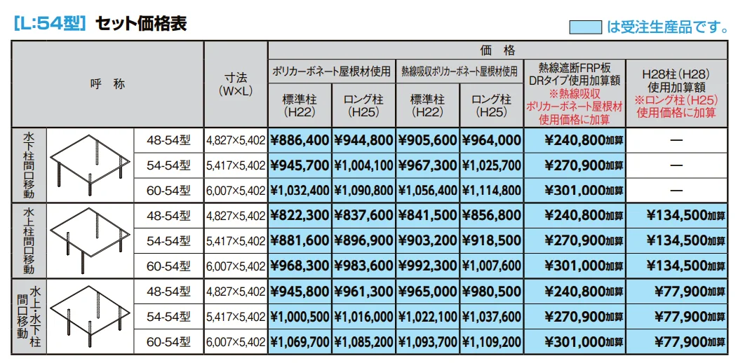 フーゴF 2台用 柱間口移動【2022年版】_価格_2