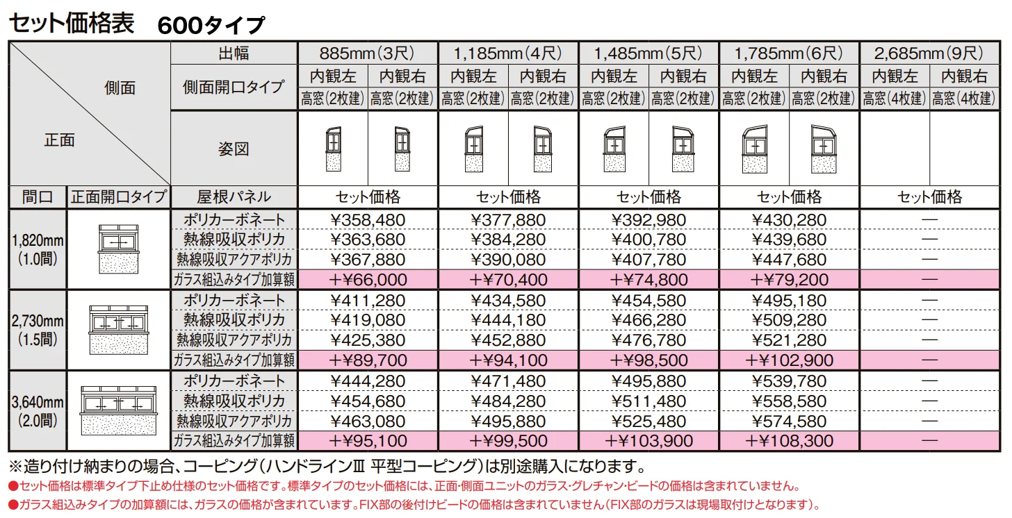 サニージュ R型 造り付け納まり 関東間【2022年版】_価格_1
