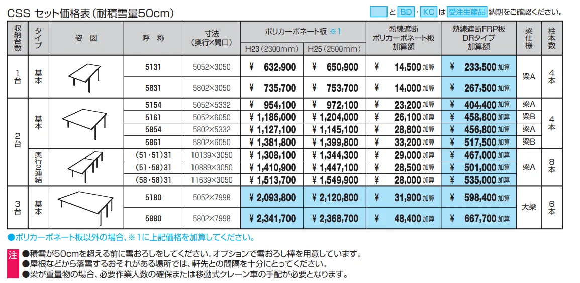 スカイリードZ スタンダードタイプ（耐積雪量50cm仕様：基本・奥行連結）【2022年版】_価格_3