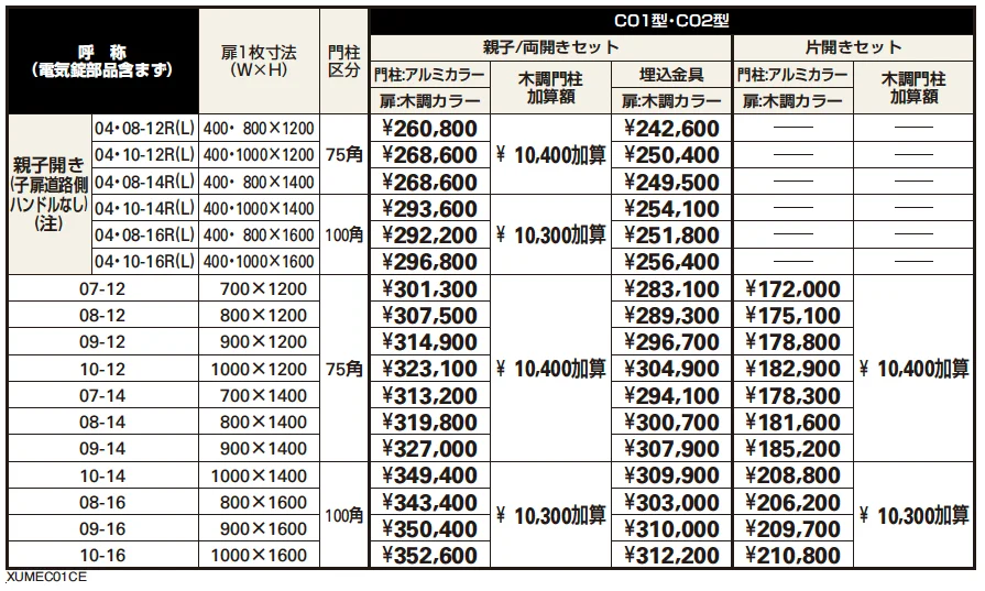 〔ピタットKey システム〕電気錠付 ルシアス 門扉シリーズ C02型 【2022年版】_価格_1