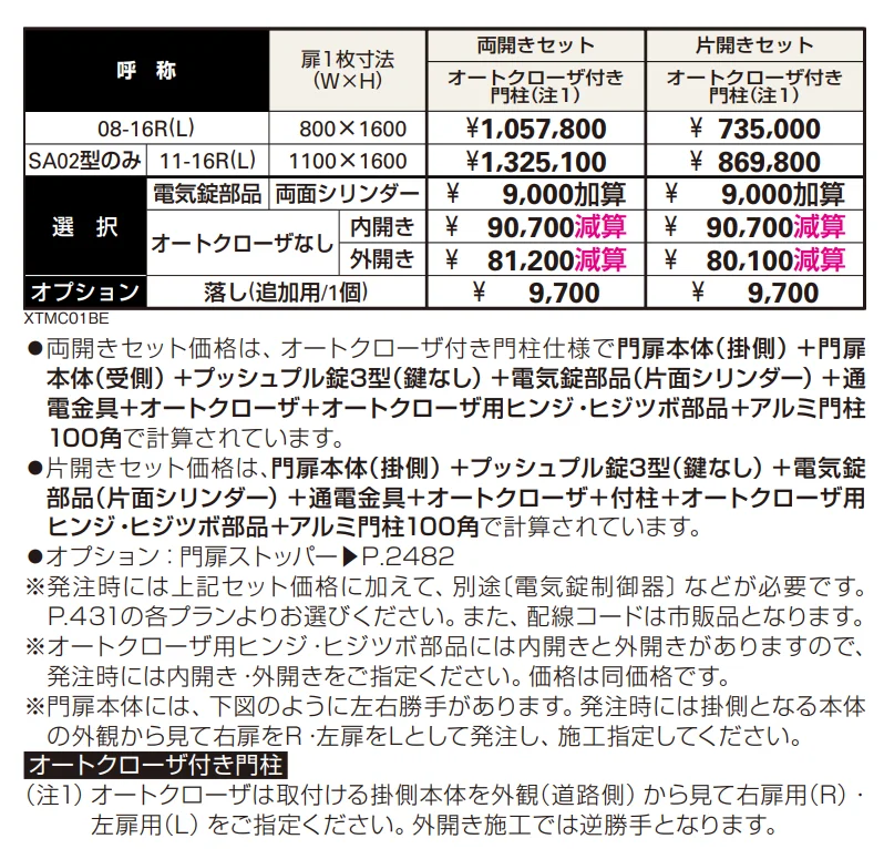 電気錠付共用門扉 シャローネ 門扉SA02型 【2022年版】_価格_1