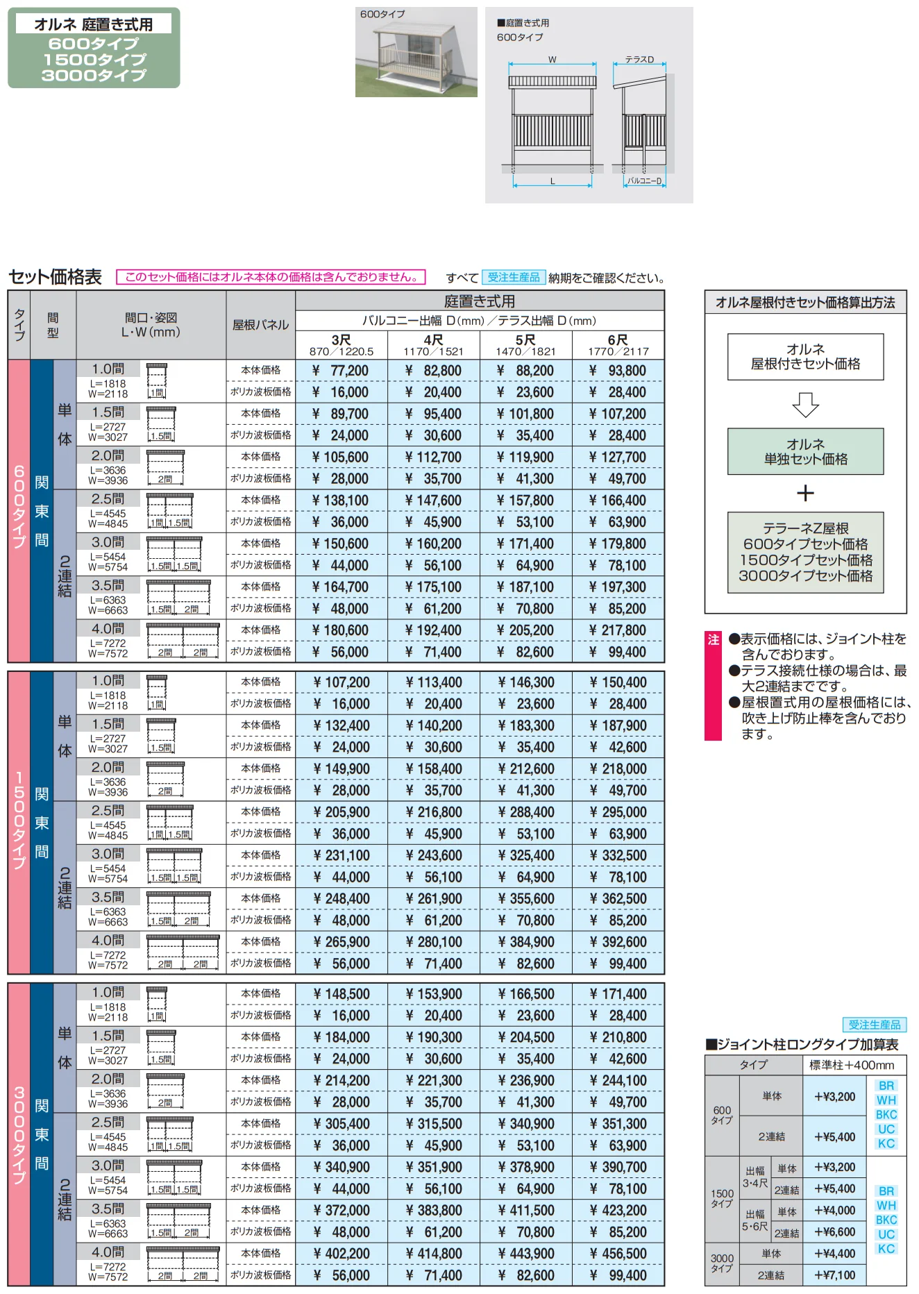 テラーネZ屋根(オルネ 庭置き式用 3000タイプ) 【2022年版】_価格_1