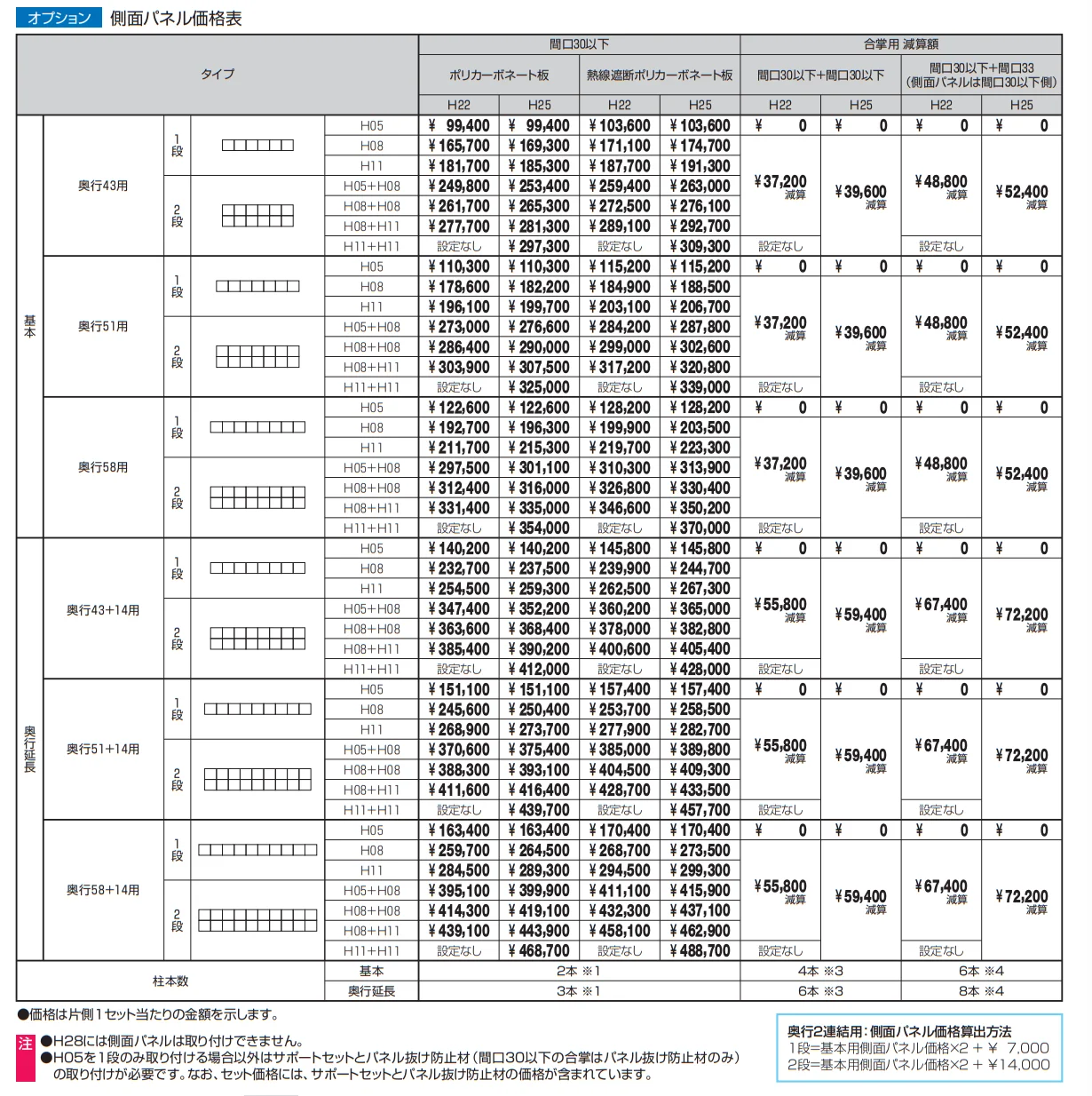 セルフィ(側面パネル)【2022年版】_価格_2