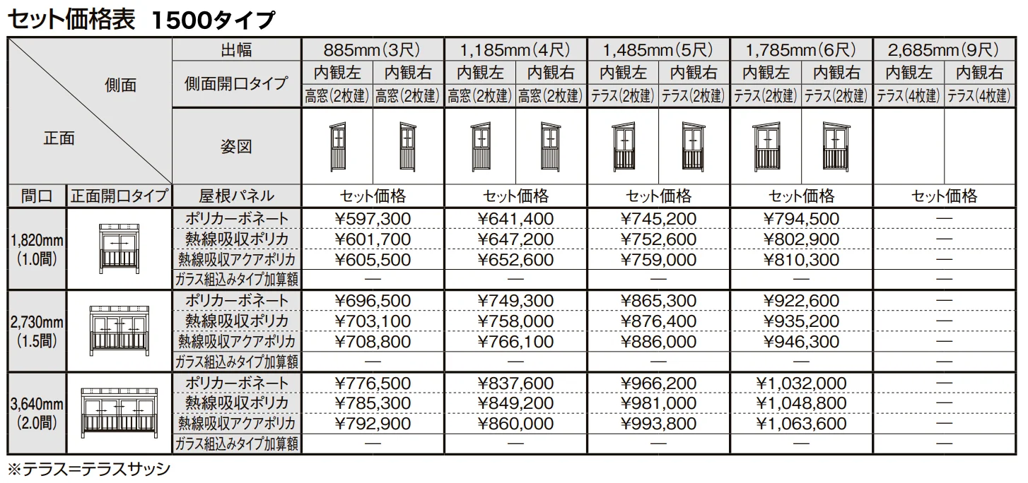 サニージュ F型 アルミバルコニー納まり（柱建て式）関東間【2022年版】_価格_2