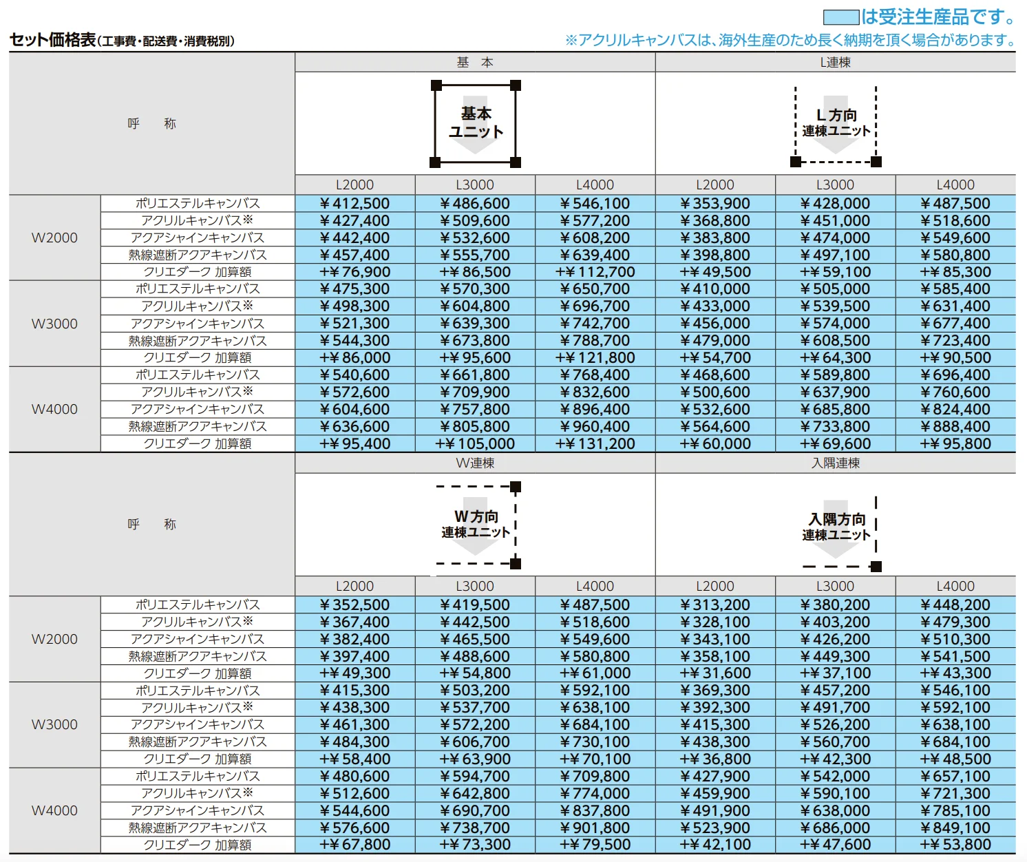 独立オーニング【2023年版】_価格_2