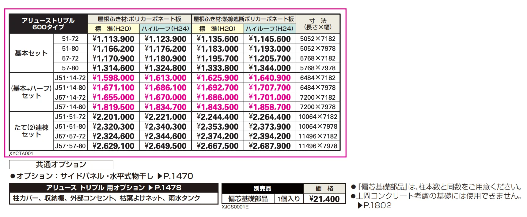 アリュース トリプル 600タイプ 基本セット／（基本＋ハーフ）セット／たて（2）連棟セット 【2022年版】_価格_1