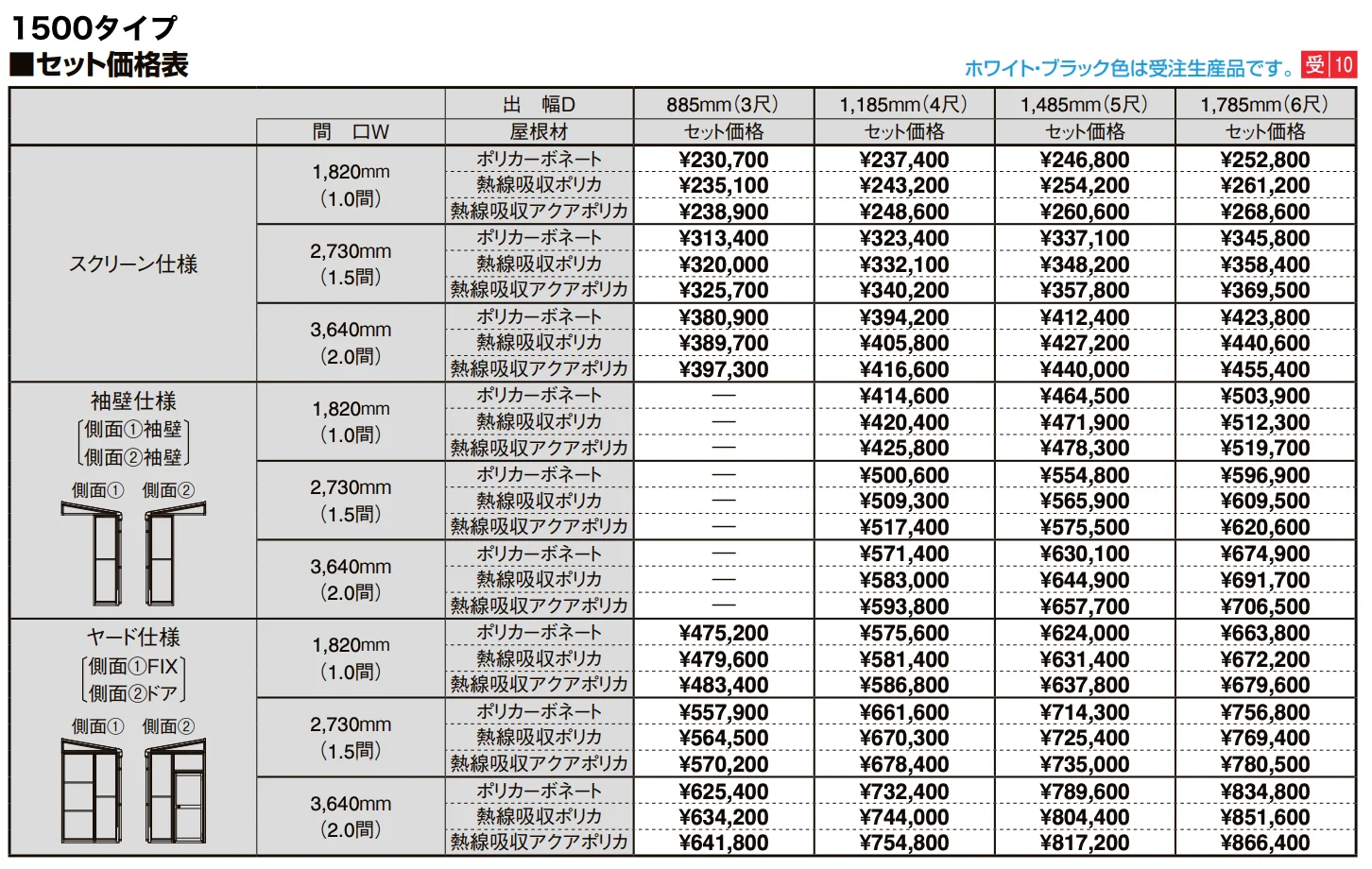 スピーネストックヤード パネルタイプ F型 関東間【2022年版】_価格_3