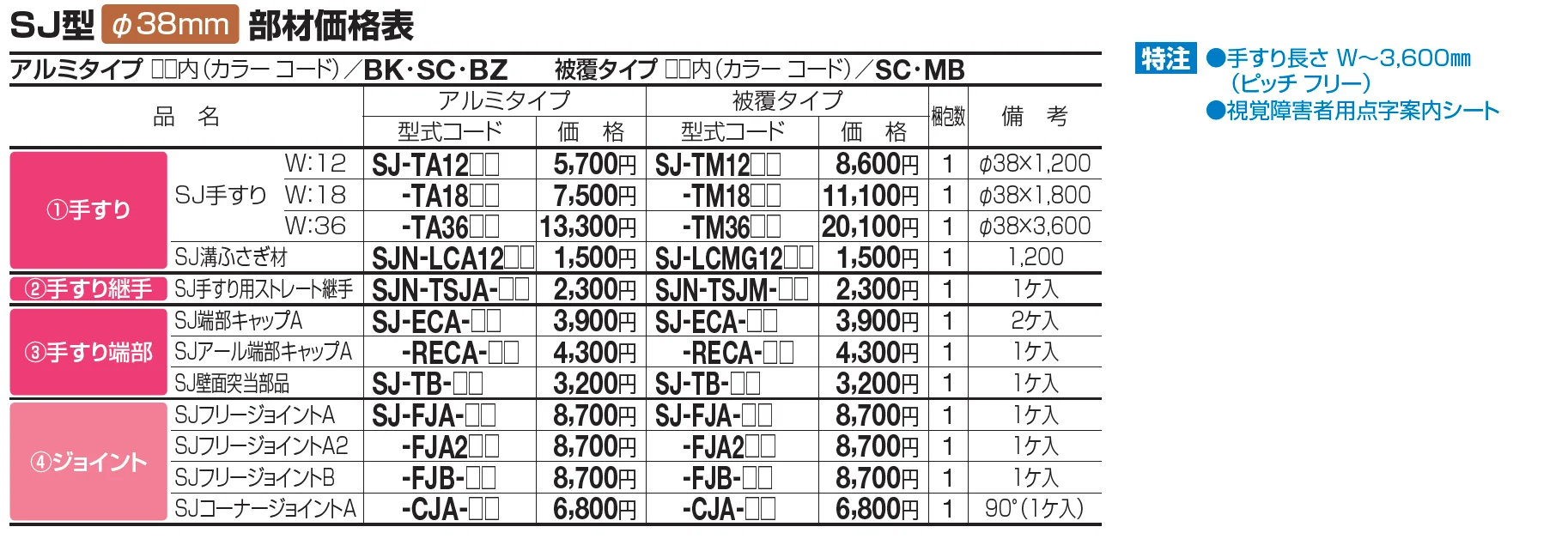 手すり セイフティビーム SU型Φ34mm / SJ型Φ38mm 壁付仕様【2023年版】_価格_5