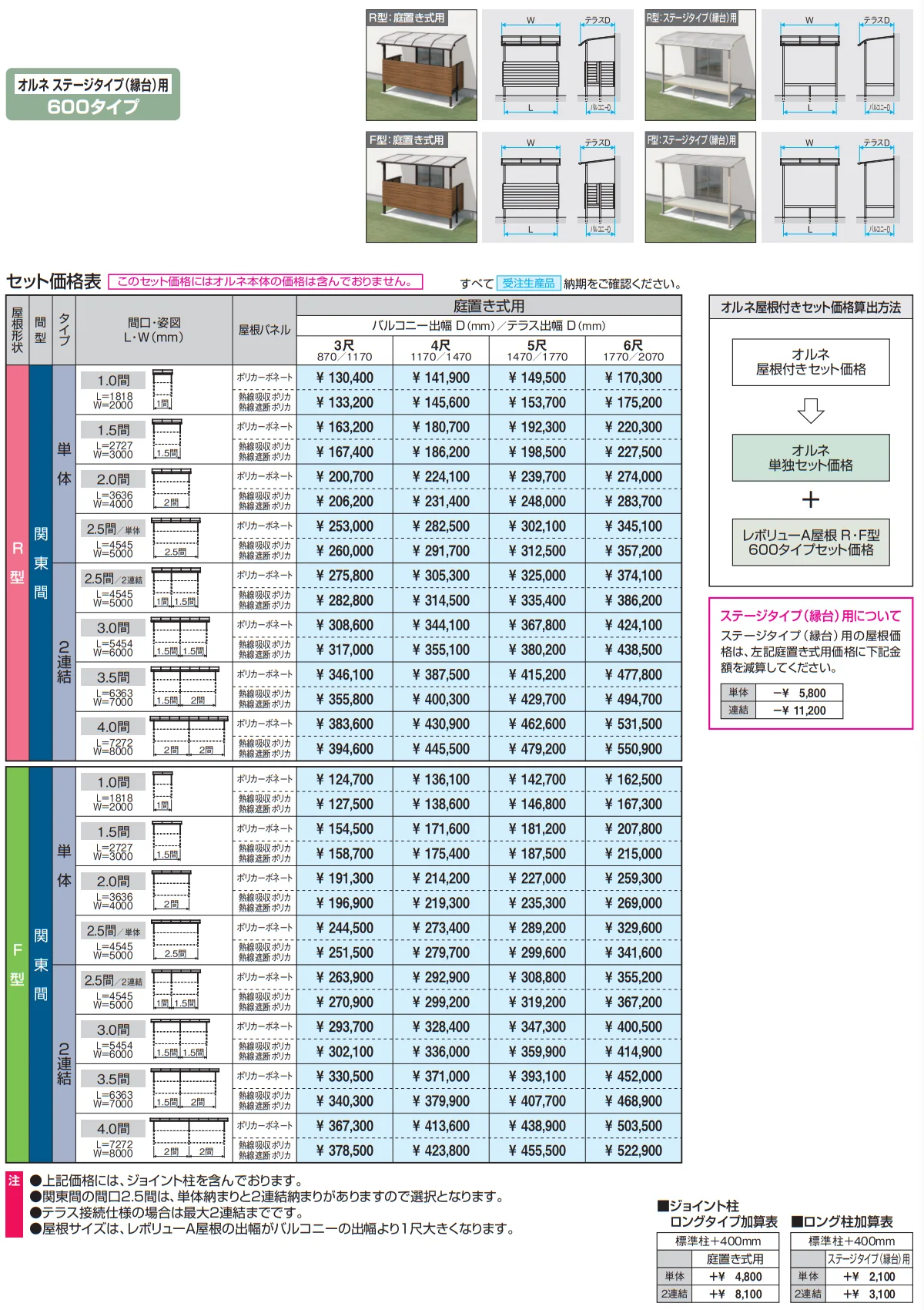 レボリューA屋根(オルネ ステージタイプ(縁台)用 600タイプ 出幅移動納まり) 【2022年版】_価格_3