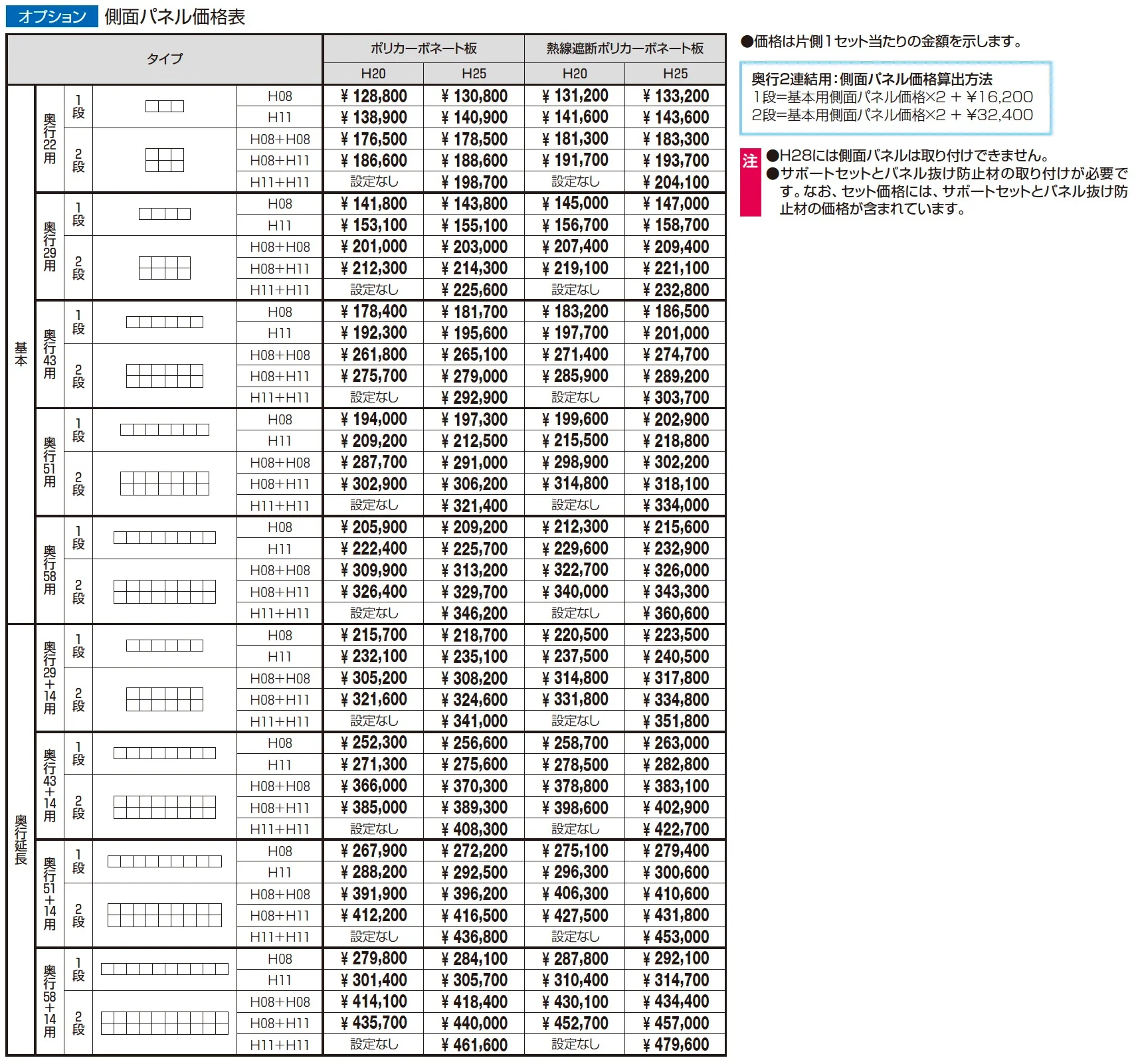 ニューマイリッシュ 逆勾配（ミニタイプ／側面パネル）【2022年版】_価格_1