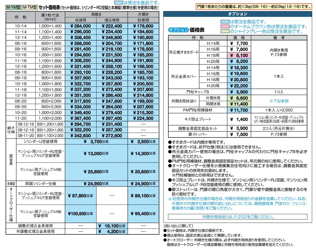 エルネクス門扉 M-YM型【2022年版】_価格_1
