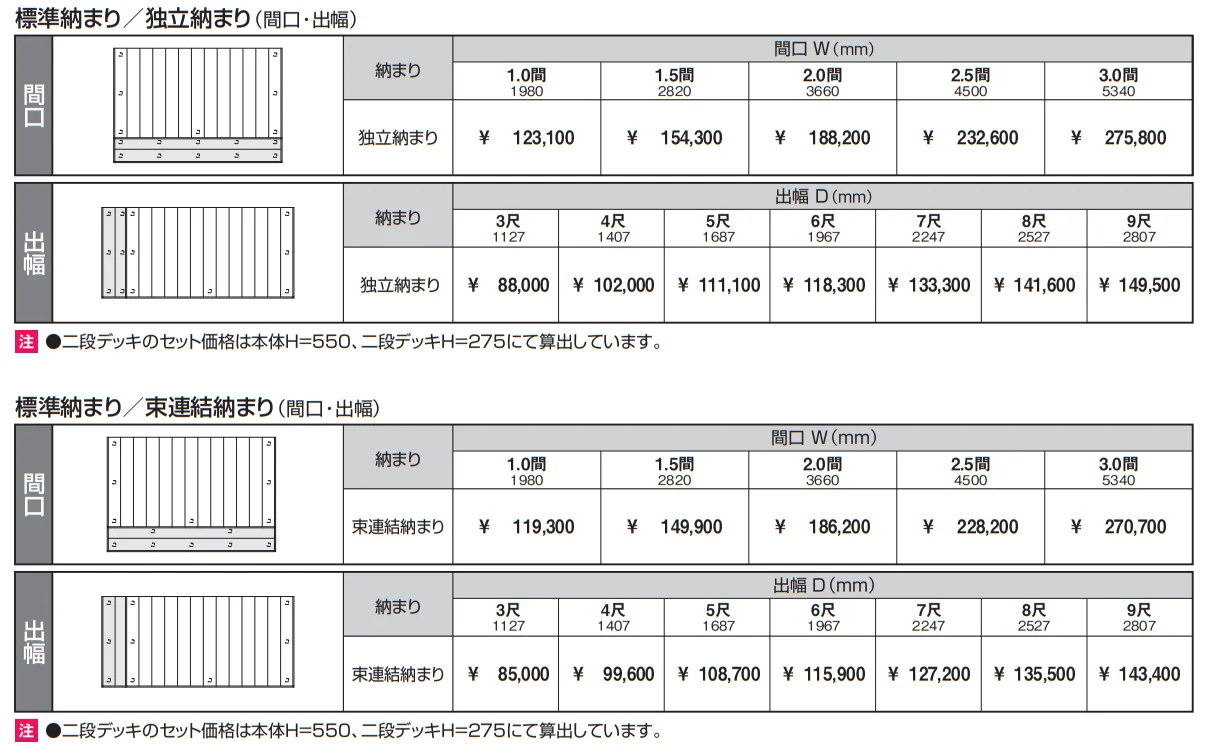 ラステラ (二段デッキ(独立・束連結) 標準納まり) 【2022年版】_価格_1