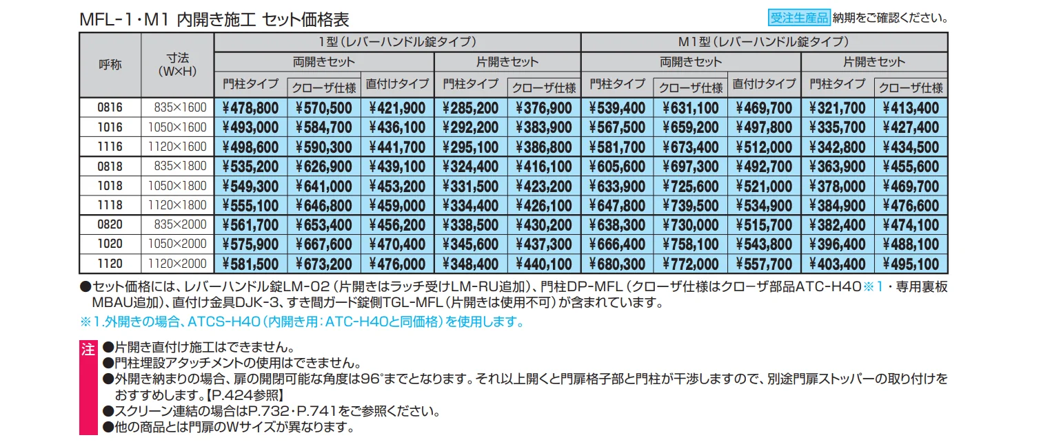 エルファード1型【2022年版】_価格_1