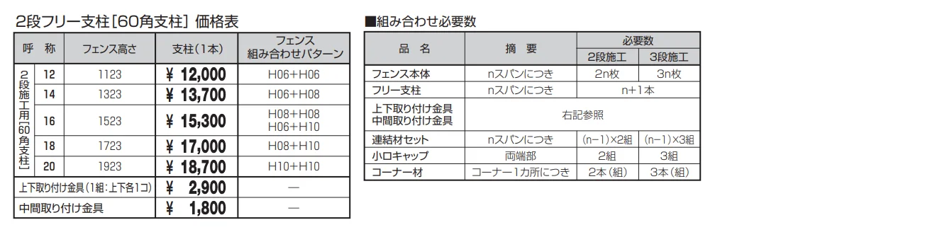 2段フリー支柱［60角支柱］ニューアイシャノン・スーパー速川・ニュータウンリード【2023年版】_価格_1