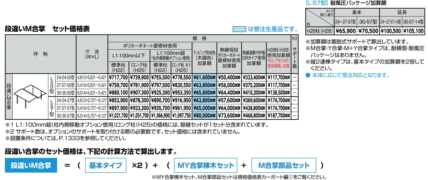 フーゴAプラス 1台用【2022年版】_価格_2