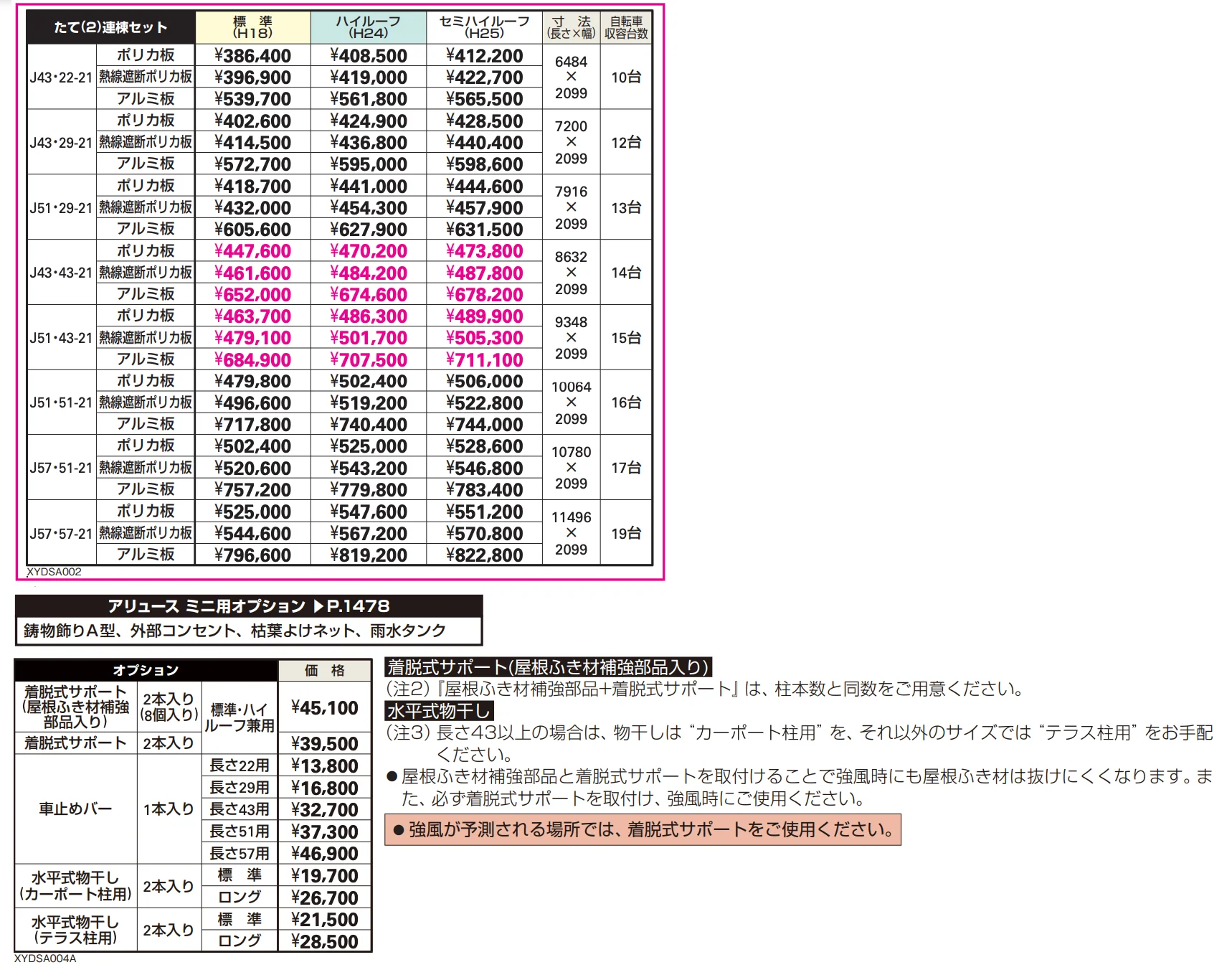 アリュース ミニ 600タイプ たて(2)連棟セット 【2022年版】_価格_1
