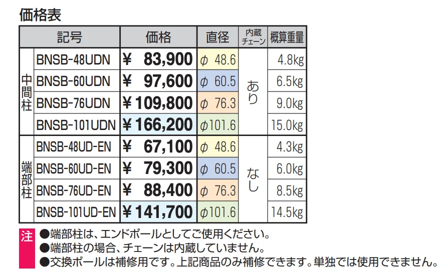 ビポール チェーン内蔵型 上下式 スプリング内蔵 端部柱 φ48.6 【2022年版】_価格_1