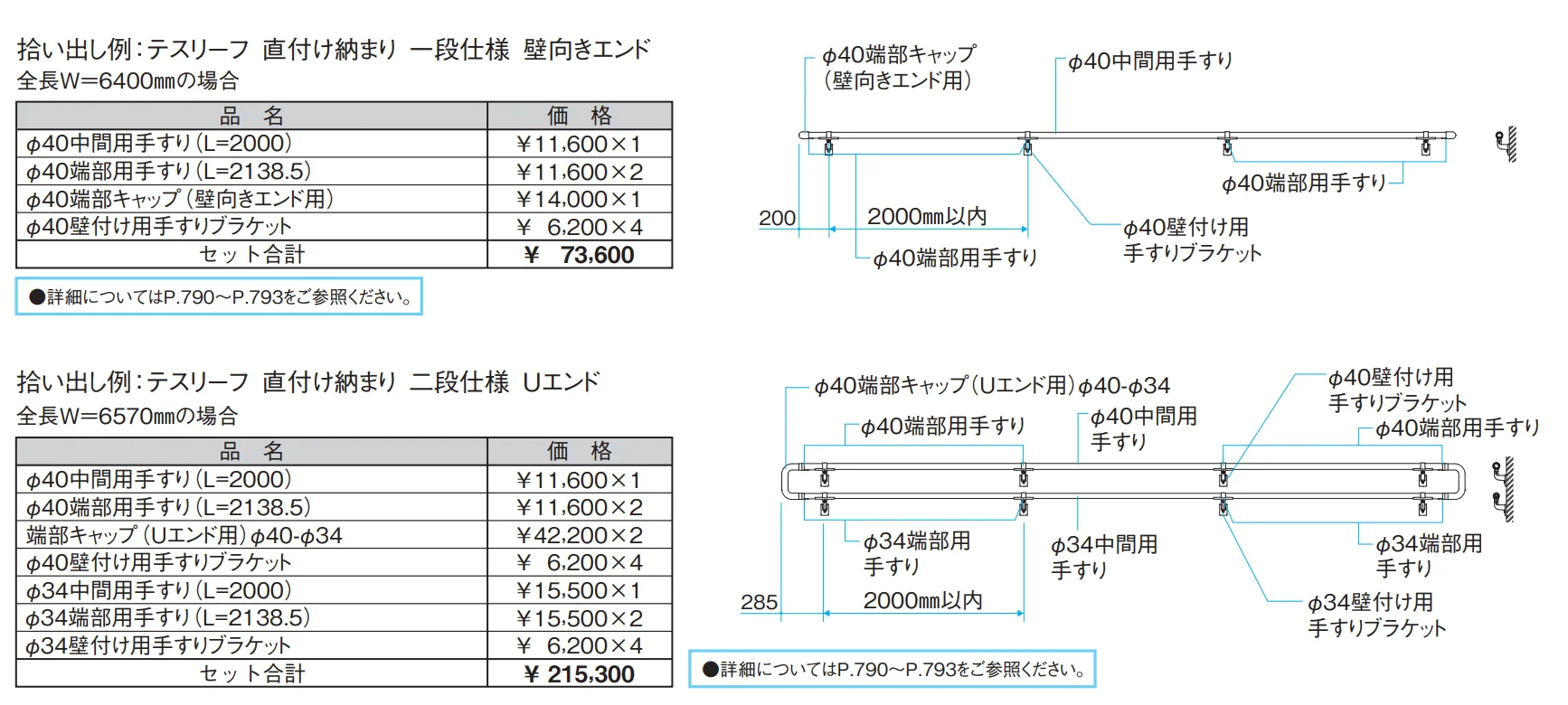 テスリーフ 壁直付けタイプ 直付け納まり／一段仕様・二段仕様 【2022年版】_価格_2