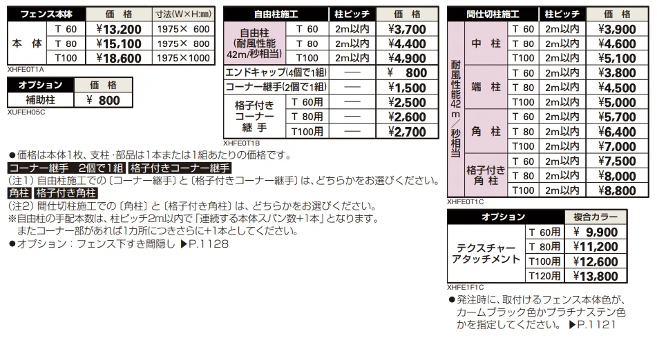 シンプレオ フェンスT1型 たて格子(22本) 【2022年版】_価格_1