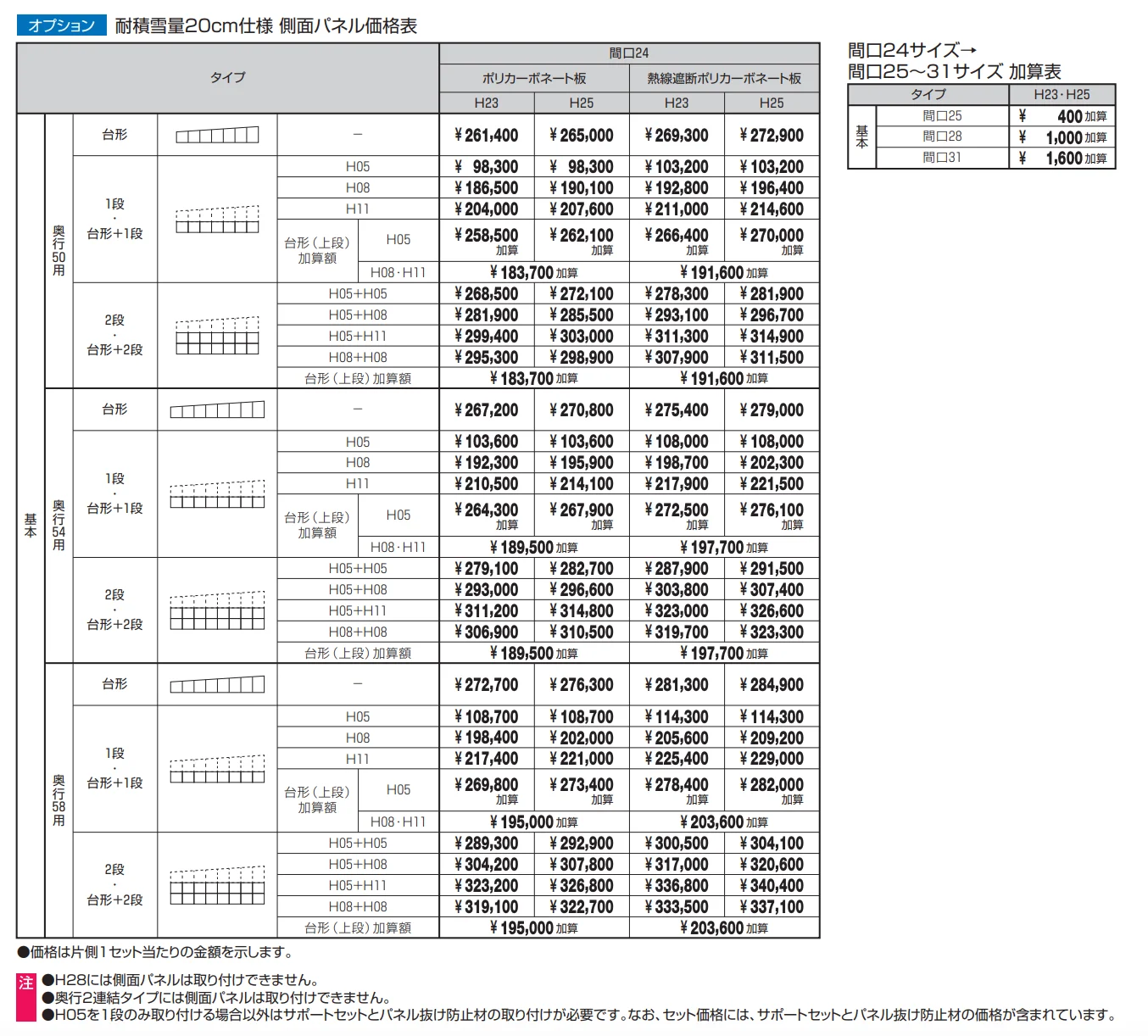 スカイリード 片側支持タイプ（側面パネル）【2023年版】_価格_1