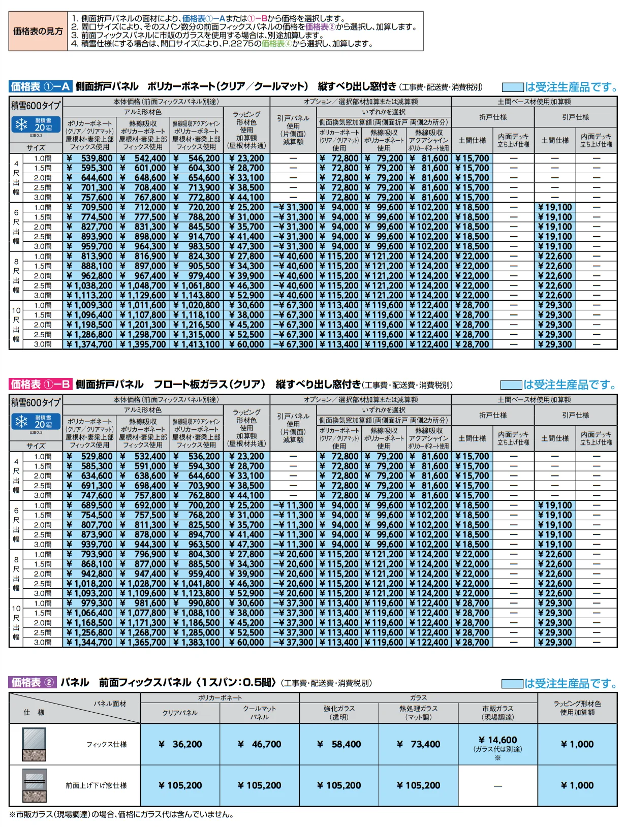 ココマ ガーデンルームL字腰壁タイプ（湿式工法）【2022年版】_価格_1