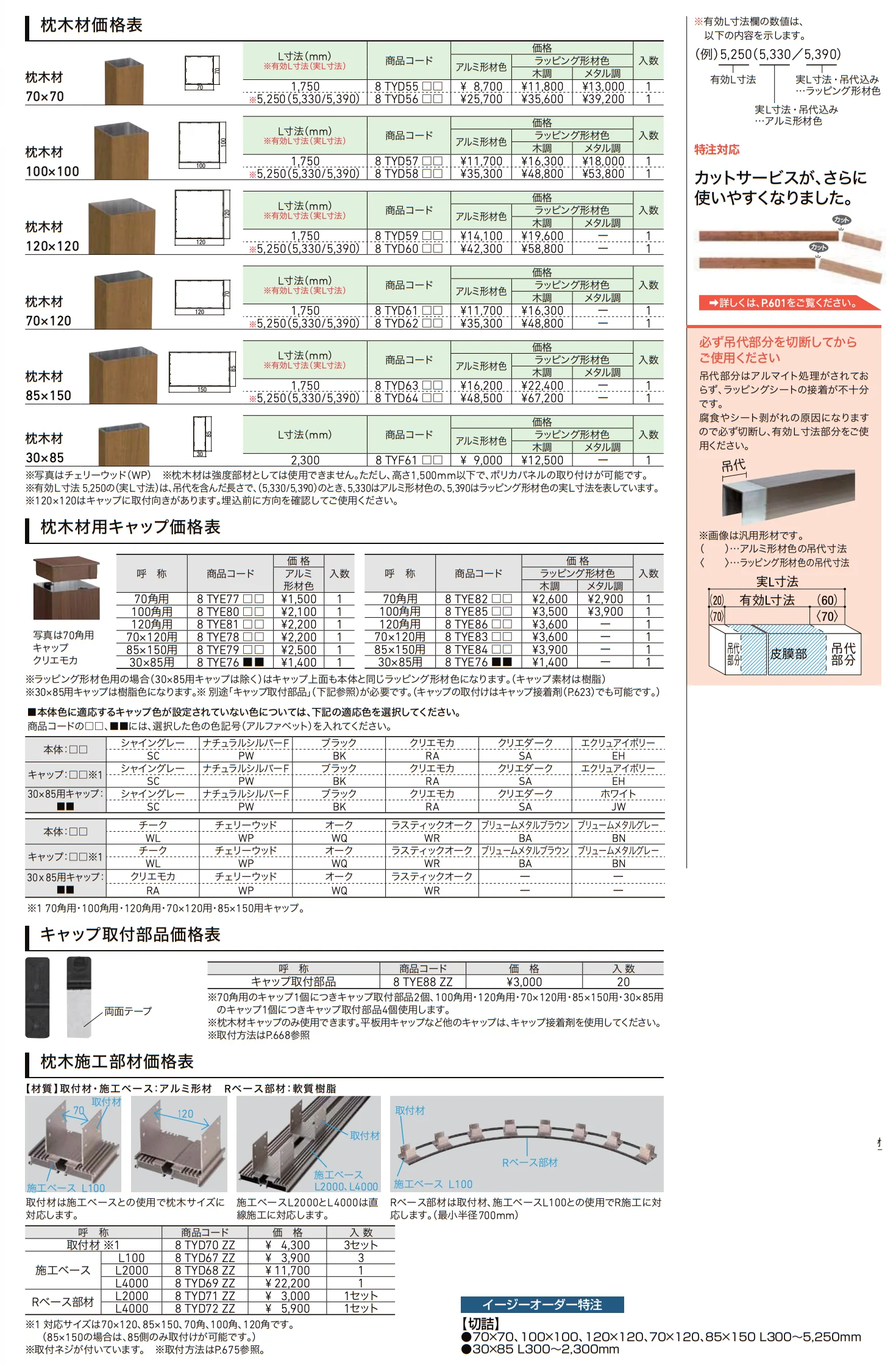 枕木材【2022年版】_価格_1