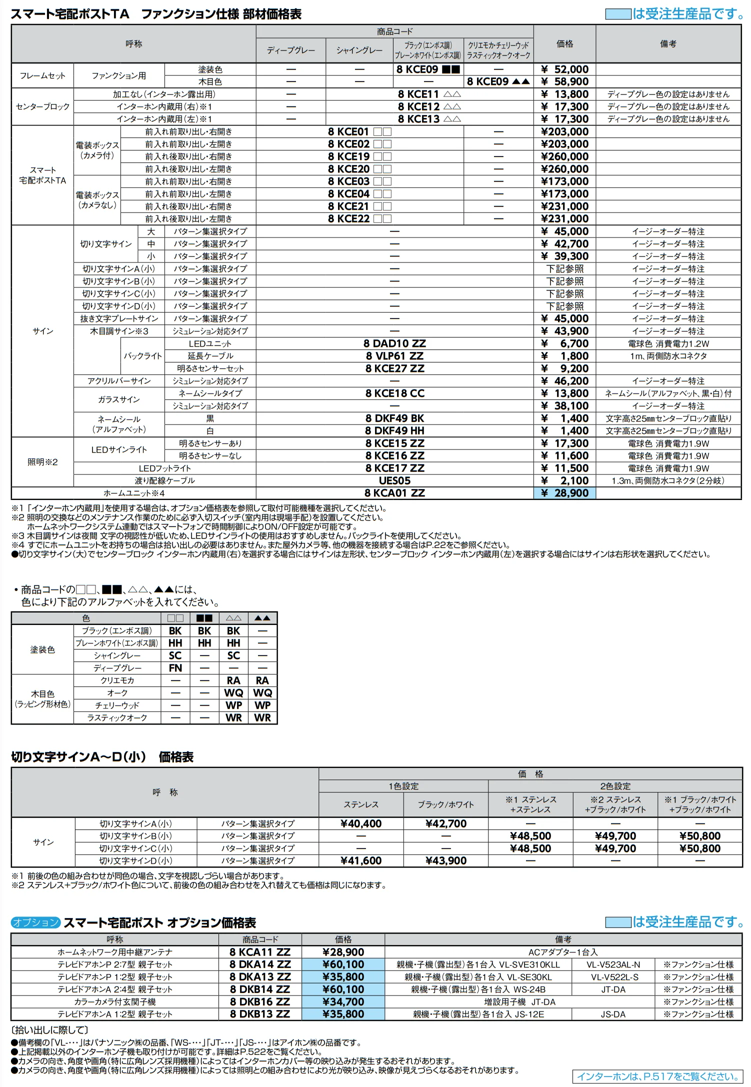 スマート宅配ポスト_組み合わせ例1【2022年版】_価格_2