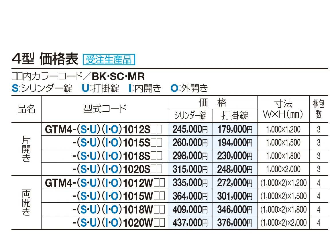 門扉 GTM4型【2023年版】_価格_1
