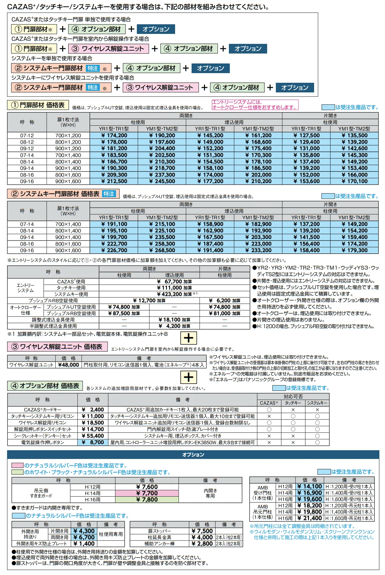 開き門扉AB エントリーシステム YM1型【2022年版】_価格_1