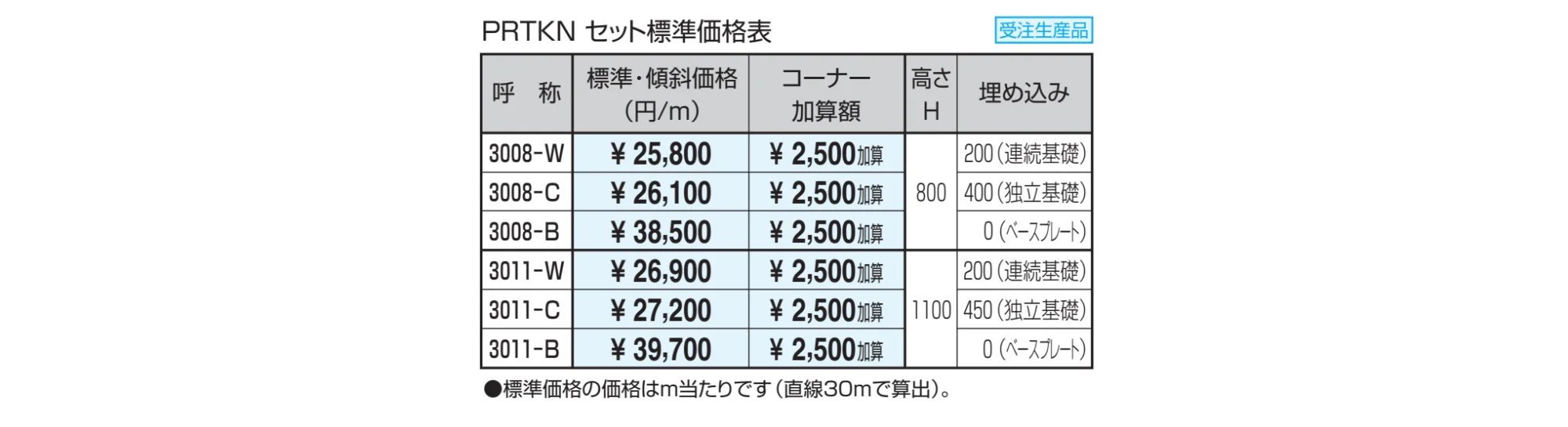 ピュアライン たて格子タイプ（支柱ピッチ3mタイプ） 【2022年版】_価格_1