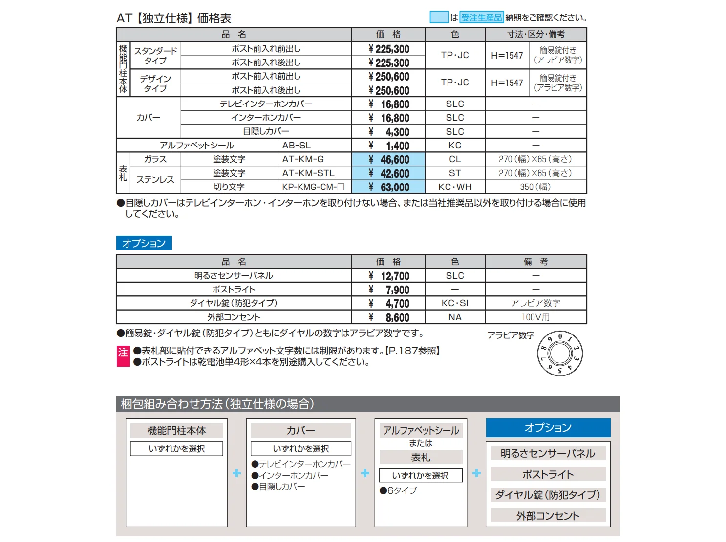 アクセンティア【2022年版】_価格_1