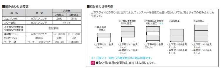 3段フリー支柱［75角支柱］ニューアイシャノン・スーパー速川・ニュータウンリード【2022年版】_価格_3