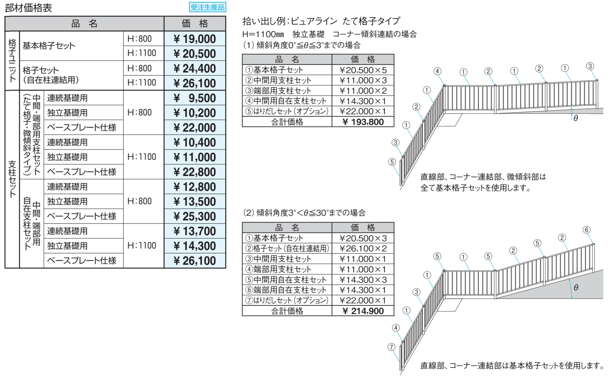 ピュアライン たて格子タイプ_価格_1