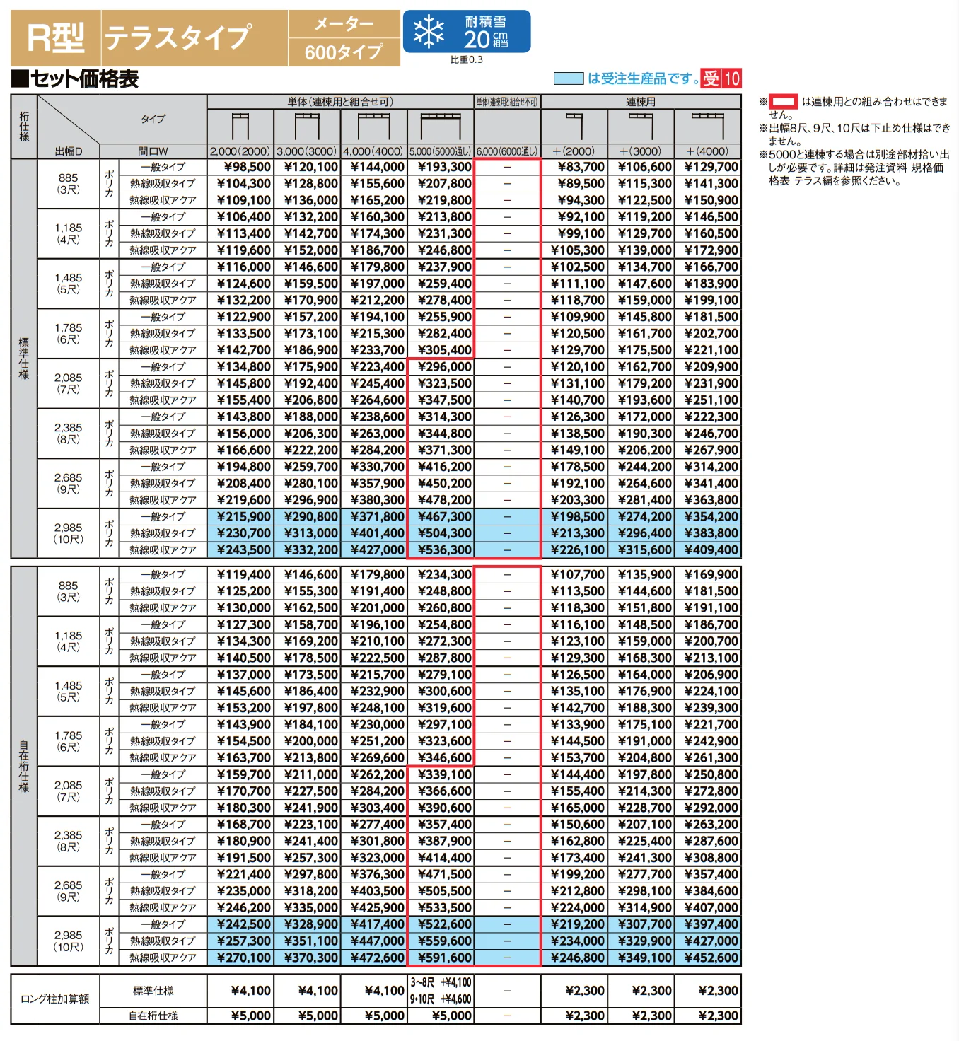 スピーネ R型 テラスタイプ メーター【2022年版】_価格_1